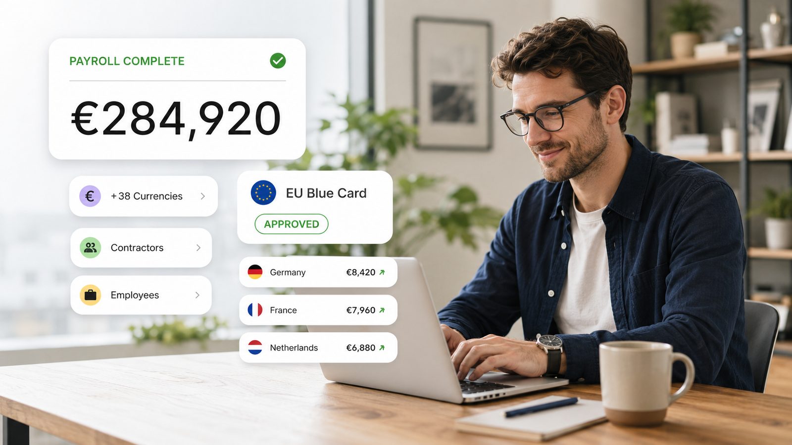 EOR onboarding dashboard showing 128 new hires, compliance status and multi-country payroll